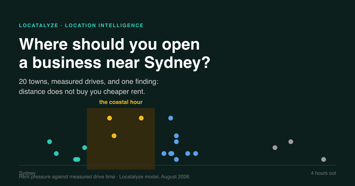 Where Should You Open a Business Near Sydney? We Analysed 20 Towns