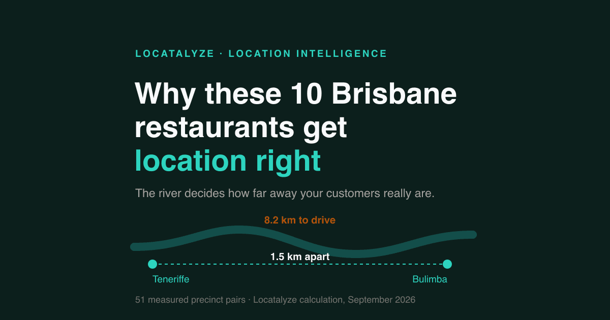 Why These 10 Brisbane Restaurants Get Location Right