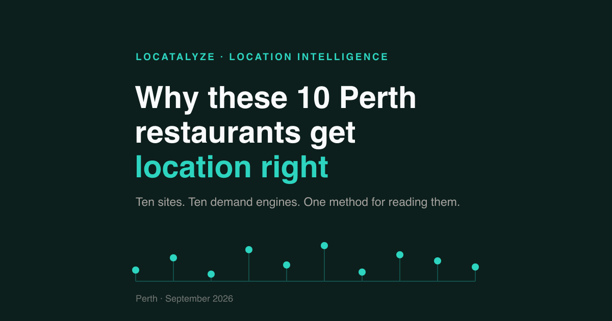 Why These 10 Perth Restaurants Get Location Right