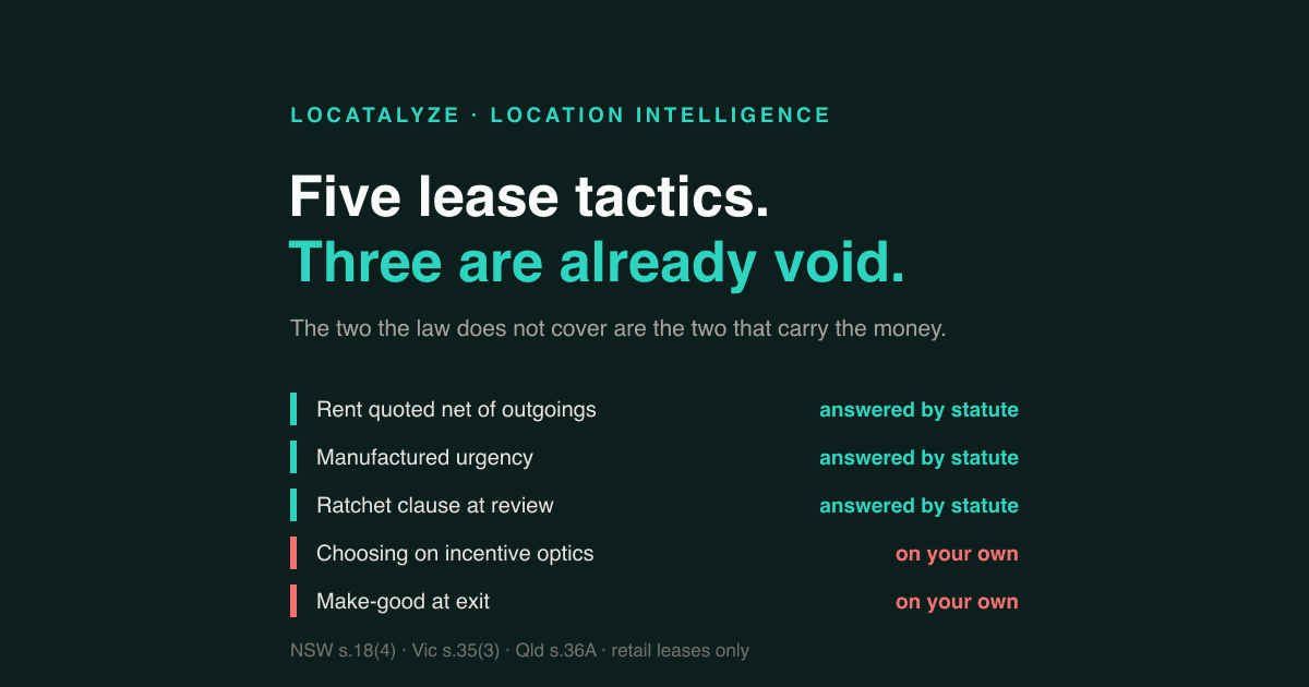 Why Your Landlord Wants You to Skip Due Diligence — Three of Their Five Tactics Are Already Void